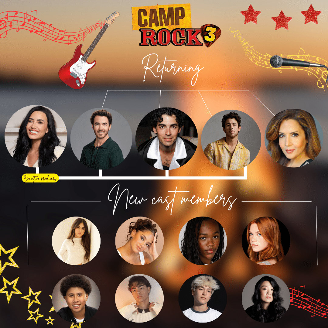 Camp-Rock-3-Cast